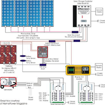 Image 3 for Solar Panel Schematic Wir…