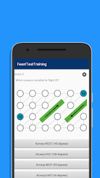 Imagen 0 para FEAST Test Training - ATC…