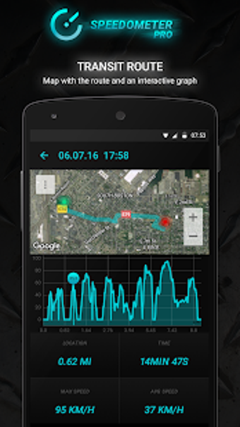 Image 2 for Speedometer PRO