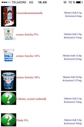 Image 0 for kolesterol app
