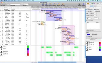 Imagen 0 para Invoax Plan It