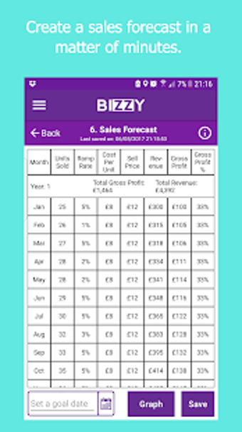 Imagen 2 para Bizzy: The Business Plan …