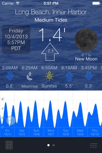 Image 0 for Tide Graph Pro
