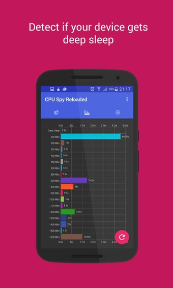 Image 0 for CPU Spy Reloaded Free Mon…