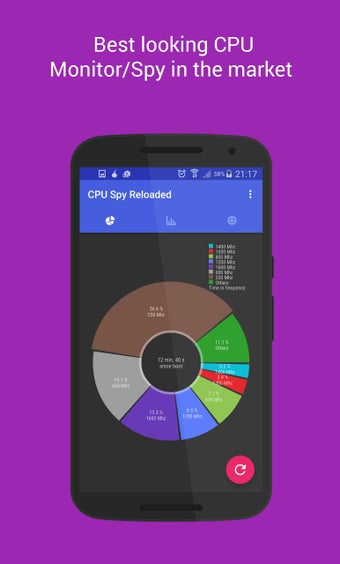 Image 1 for CPU Spy Reloaded Free Mon…
