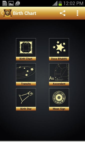 Image 0 for BirthChart