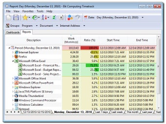 Image 0 for Bit Computing Timetrack