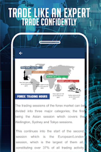 Image 1 for Forex Trading For Beginne…
