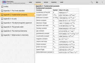 Image 2 for Oxford Dictionary of Chem…
