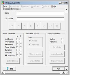 Image 0 for DISMOD II
