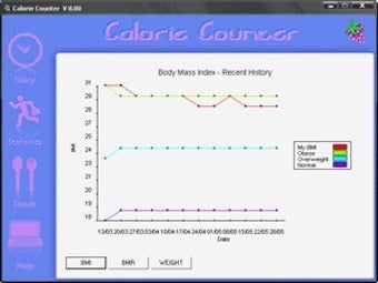 Imagen 0 para Calorie Counter