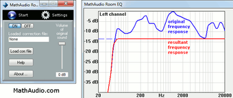 Image 0 for MathAudio Headphone EQ VS…