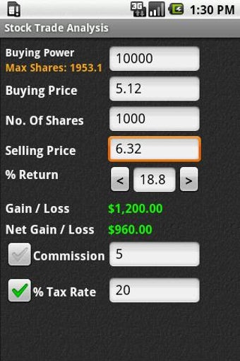 Image 1 for Stock Trade Analysis
