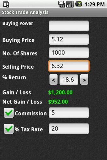Image 0 for Stock Trade Analysis