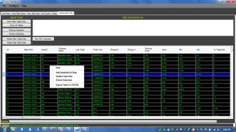 Image 0 for Stocks DataQuest