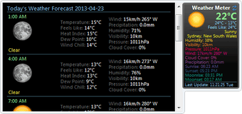 Image 0 for Weather Meter