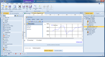 Image 0 for SoftwareZator 2012