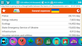 Image 1 for Ukraine Simulator PRO 2