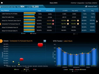 Image 0 for Workforce Tablet Analytic…