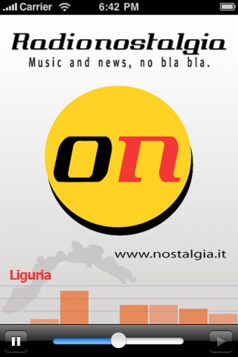 Image 0 for Radio Nostalgia Liguria
