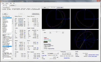 Imagen 1 para TLE Analyser
