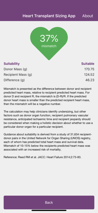 Image 1 for Heart Transplant Sizing A…