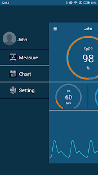 Imagen 3 para OxyCare - (Pulse Oximeter…