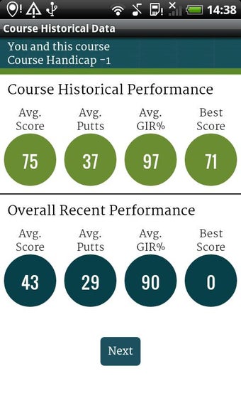 Imagen 0 para TheGrint | Golf Tracker