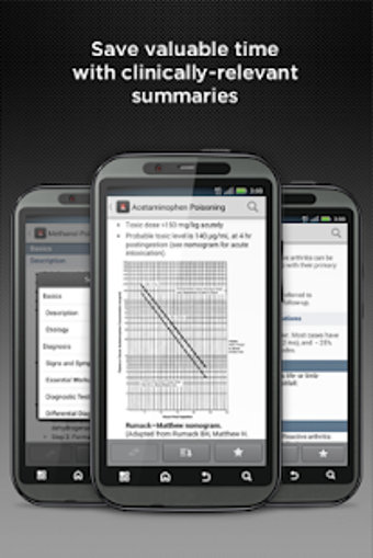 Imagen 3 para 5-Minute Emergency Consul…