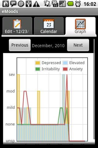 Imagen 0 para eMoods Bipolar Mood Track…