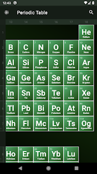 Image 3 for Periodic Table - Breaking…