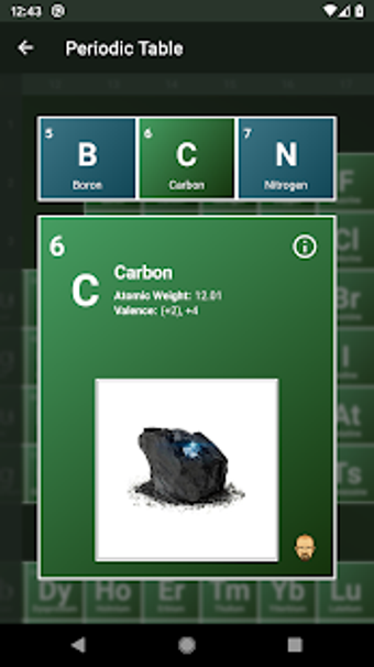 Image 1 for Periodic Table - Breaking…