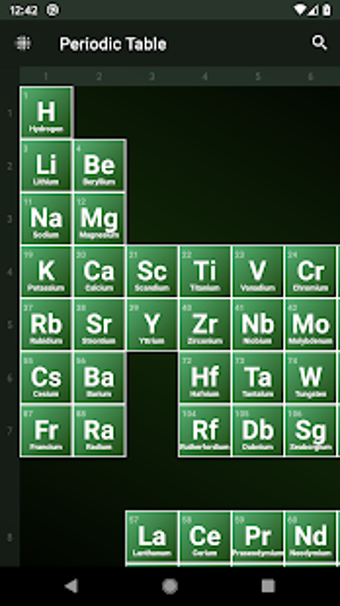 Image 0 for Periodic Table - Breaking…