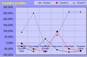 Image 1 for NeuroXL Clusterizer