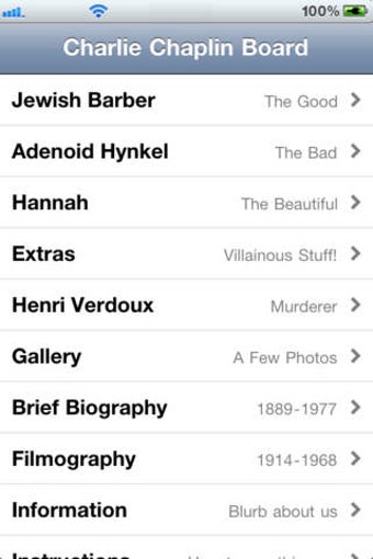 Image 0 for Charlie Chaplin Sound Boa…