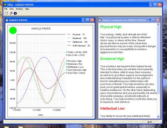 Image 0 for VIBio
