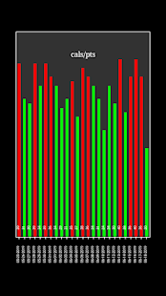 Image 2 for Speech Calorie Counter 20…