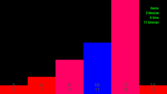 Image 0 for Speech Calorie Counter 20…