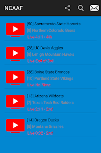 Image 0 for Football NCAAF AAF and NF…