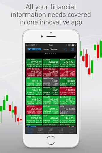 Image 0 for StockMarkets - Real-Time …