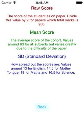 Image 0 for PSLE Aggregate Calculator