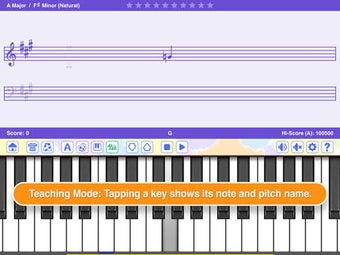 Image 0 for Piano Notes Treble - Sigh…