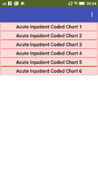 Image 0 for Inpatient Medical coding …