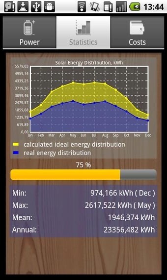 Imagen 0 para SolarMeter - GPS solar me…