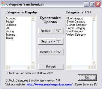 Image 0 for Category Synchronize