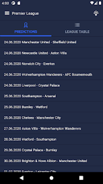 Image 1 for AI Betting Predictions