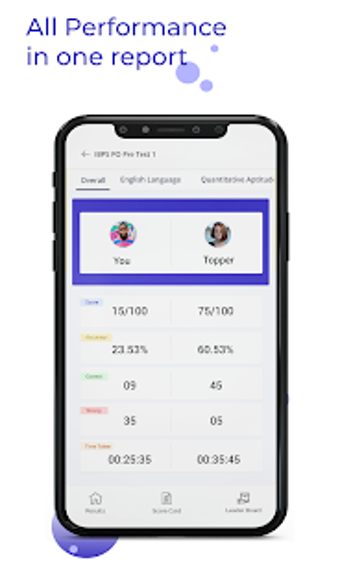 Image 1 for MP Police Constable App: …