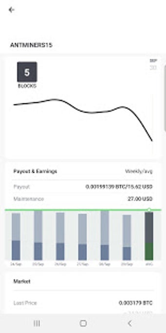 Image 1 for HashNest