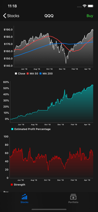 Imagen 1 para Stocks - Algorithm Tradin…