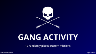 Image 0 for Gang activity - Missions …